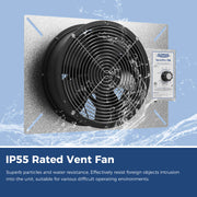 VentirPro 720 on its mounting plate with a water splash, with an IP55 Rated Vent Fan caption