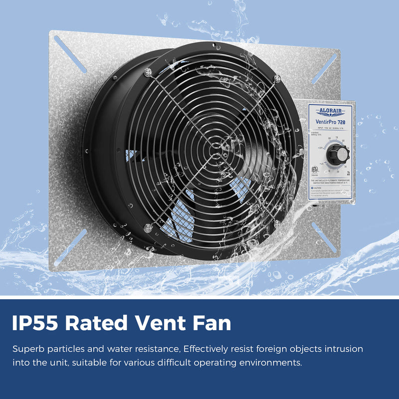 VentirPro 720 on its mounting plate with a water splash, with an IP55 Rated Vent Fan caption