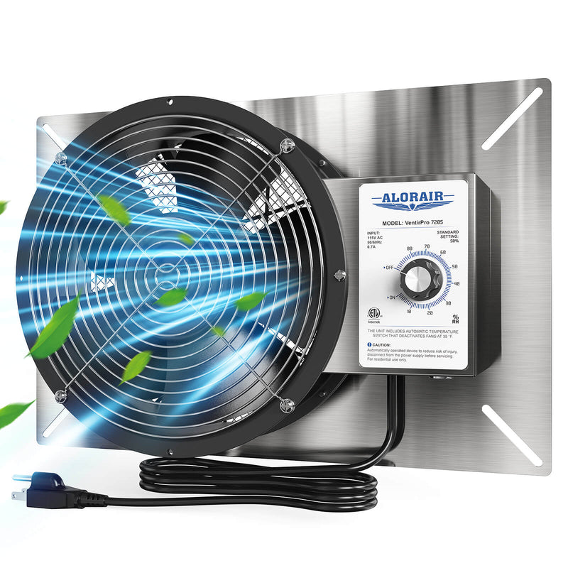 AlorAir VentirPro 720S ventilation fan on its mounting plate with the humidistat control box and power cord
