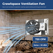 Stainless VentirPro 720S exhausting air on a block crawl space wall, with 720 CFM and Noise under 55 dBA labels