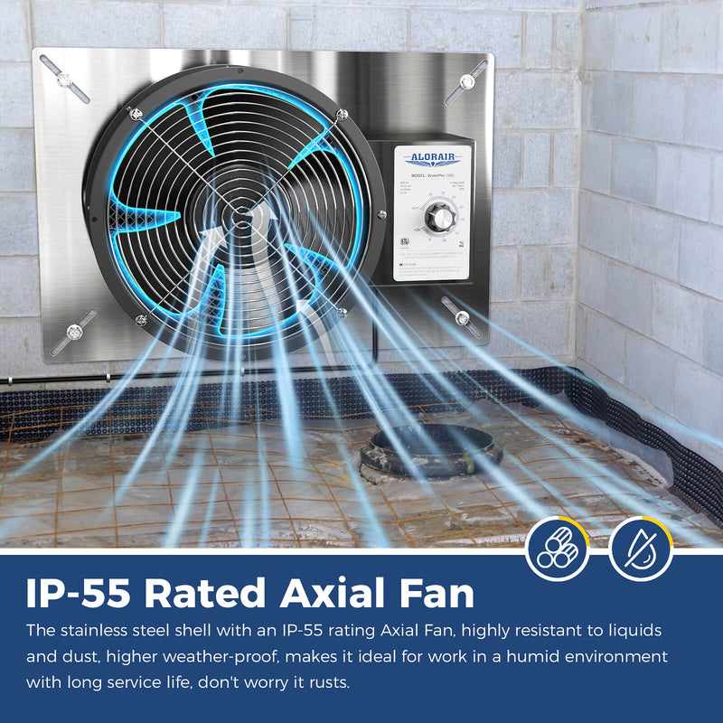 Stainless VentirPro 720S mounted on a block wall, with an IP-55 Rated Axial Fan caption