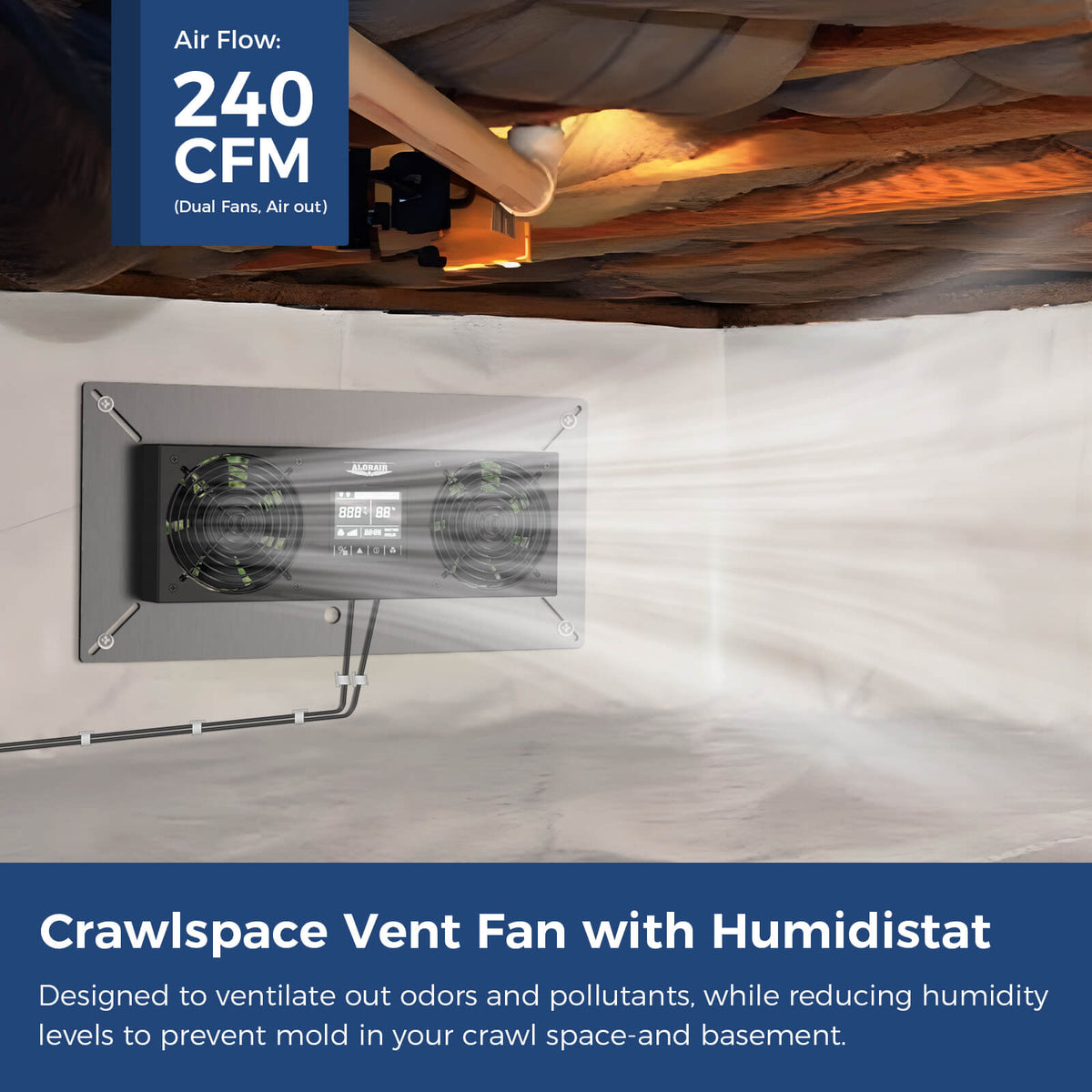 Set humidity, temperature and cycle