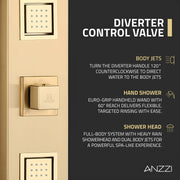 ANZZI SP-AZ082BG Dion shower panel system, dimension drawing 0 #7
