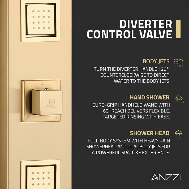 ANZZI SP-AZ082BG Dion shower panel system, dimension drawing 0 #7