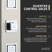 ANZZI SP-AZ082BN Dion shower panel system, dimension drawing 0 #6