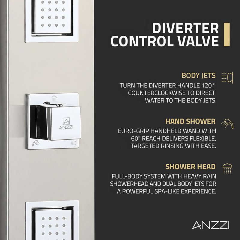 ANZZI SP-AZ082BN Dion shower panel system, dimension drawing 0 #6