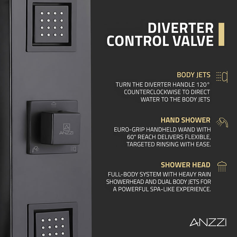 ANZZI SP-AZ082MB Dion shower panel system, dimension drawing 0 #5