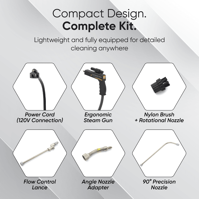 Dapper Supply 5-in-1 steam cleaner infographic showing the complete nozzle and brush accessory kit.