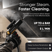Dapper Supply 5-in-1 steam cleaner infographic showing up to 6 bar pressure and 5 L/min steam flow.