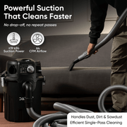 Dapper Supply 6-gallon wall mount vacuum 19 kPa suction and 64 CFM airflow callout.
