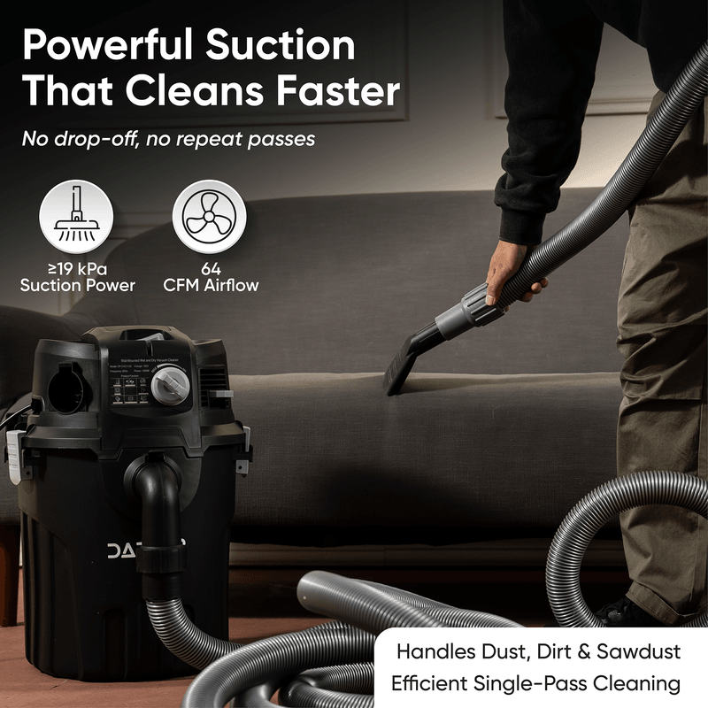 Dapper Supply 6-gallon wall mount vacuum 19 kPa suction and 64 CFM airflow callout.