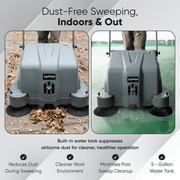 Dapper Supply 40-inch battery floor sweeper dust control with 5-gallon water tank.