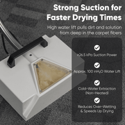 Dapper Supply box carpet extractor infographic showing strong suction and water lift.