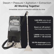 Dapper Supply 4-in-1 carpet extractor steam, pressure, agitation, and extraction specifications.