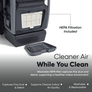 Dapper Supply cordless backpack vacuum infographic on washable HEPA filtration.