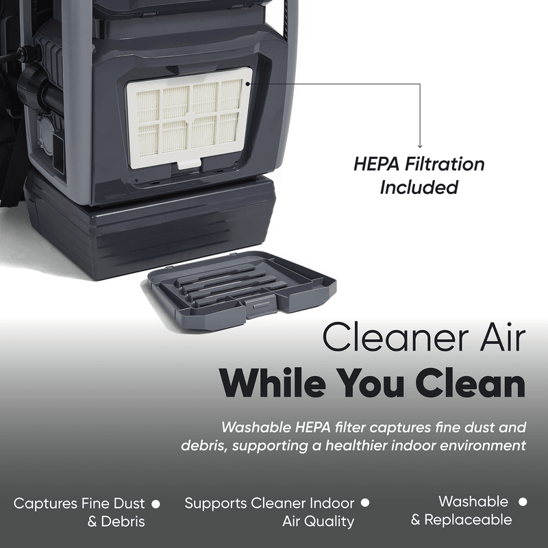 Dapper Supply cordless backpack vacuum infographic on washable HEPA filtration.