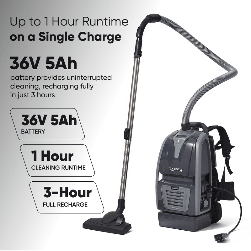 Dapper Supply cordless backpack vacuum infographic on 36V battery runtime and recharge.