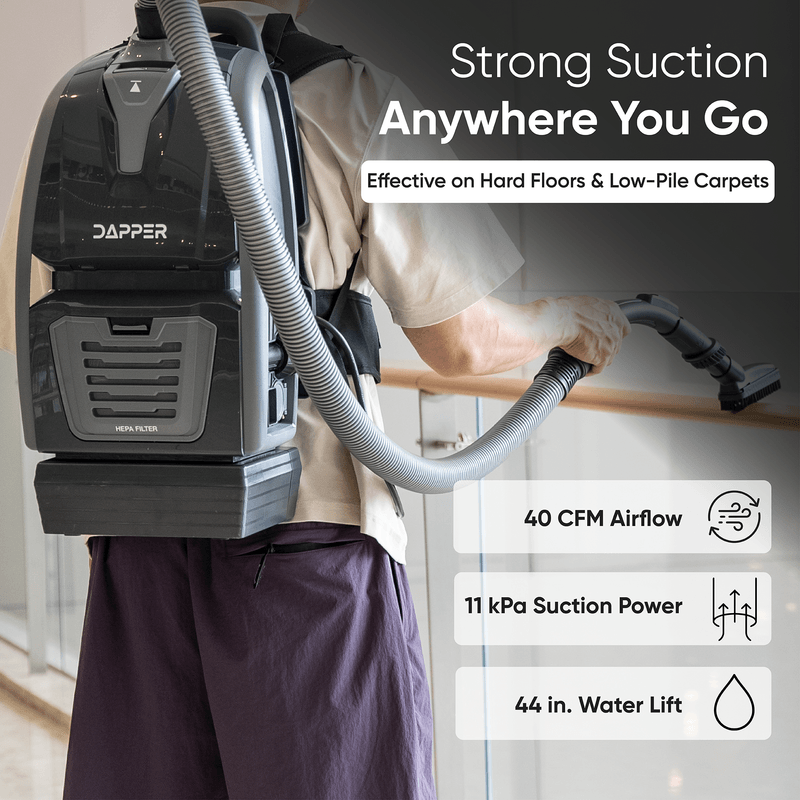 Dapper Supply cordless backpack vacuum infographic on airflow, suction, and water lift.