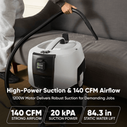 Dapper Supply dust extractor infographic showing 140 CFM airflow and 20 kPa suction.