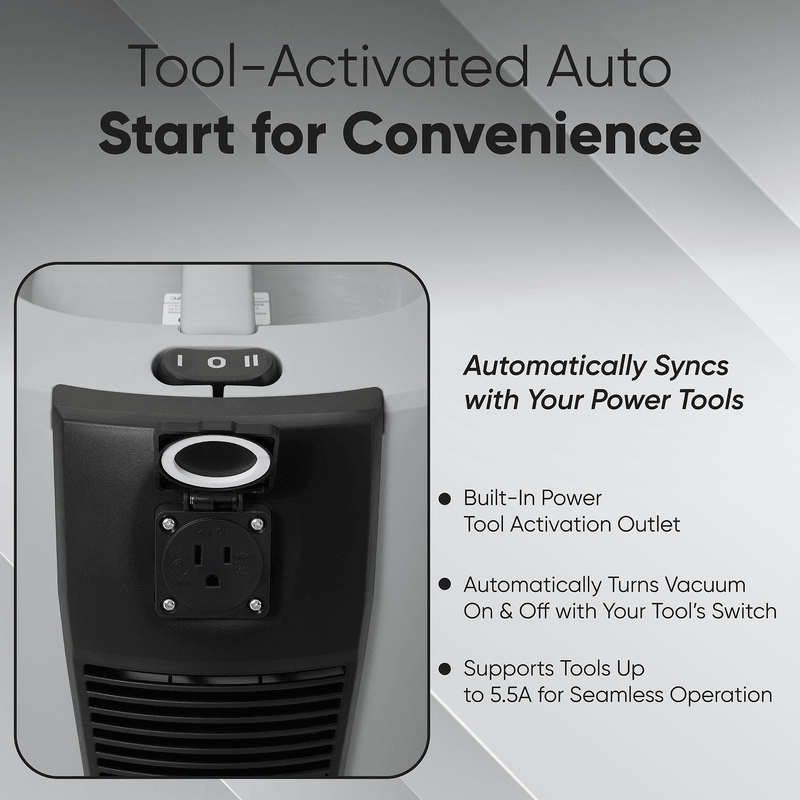 Dapper Supply dust extractor infographic showing tool auto-start outlet.