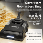 Dapper Supply floor scrubber infographic showing 7,300 sq. ft. per hour coverage and 17-inch squeegee width.