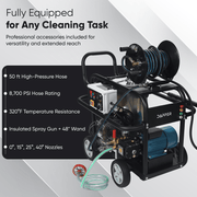 Dapper Supply hot water pressure washer infographic showing 50 ft hose, wand, and nozzles.