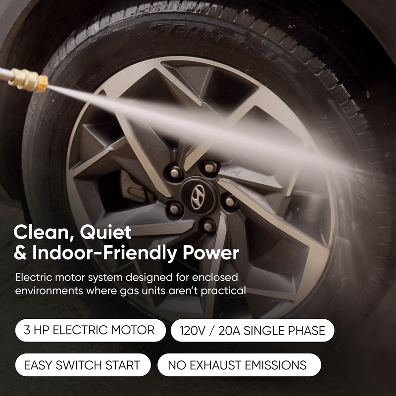 Dapper Supply hot water pressure washer infographic showing 3 HP electric motor and 120V power.
