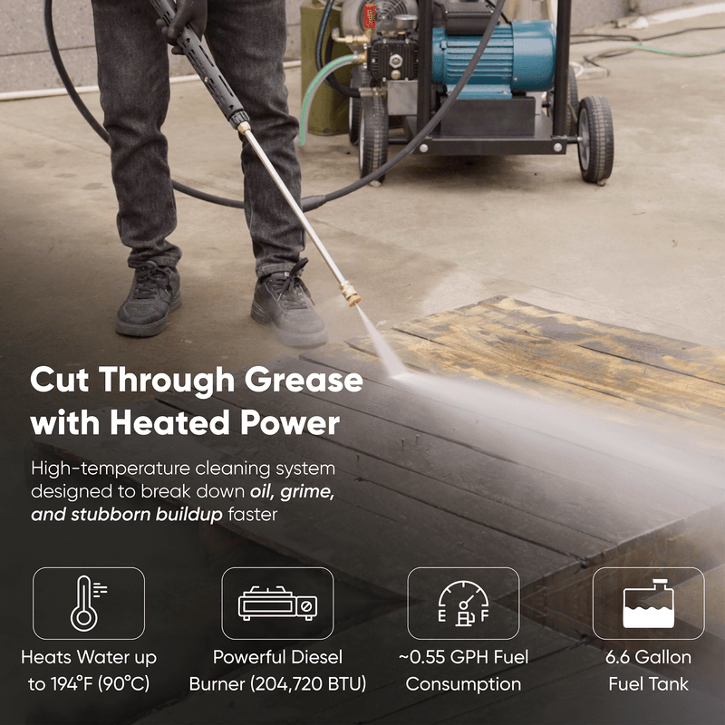 Dapper Supply hot water pressure washer infographic showing diesel burner and 194F heated water.