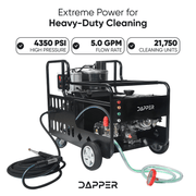 Dapper Supply pressure washer overview showing 4350 PSI, 5.0 GPM, and 21,750 cleaning units.