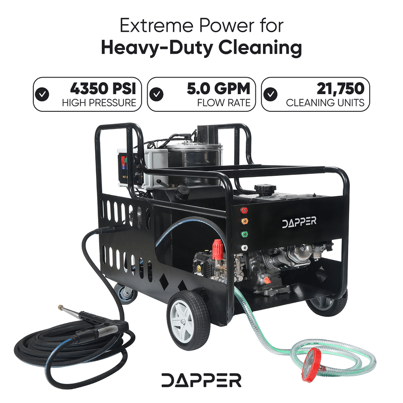 Dapper Supply pressure washer overview showing 4350 PSI, 5.0 GPM, and 21,750 cleaning units.