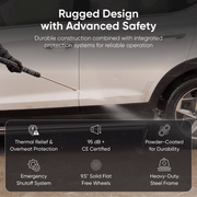 Dapper Supply pressure washer safety features including thermal relief and steel frame.