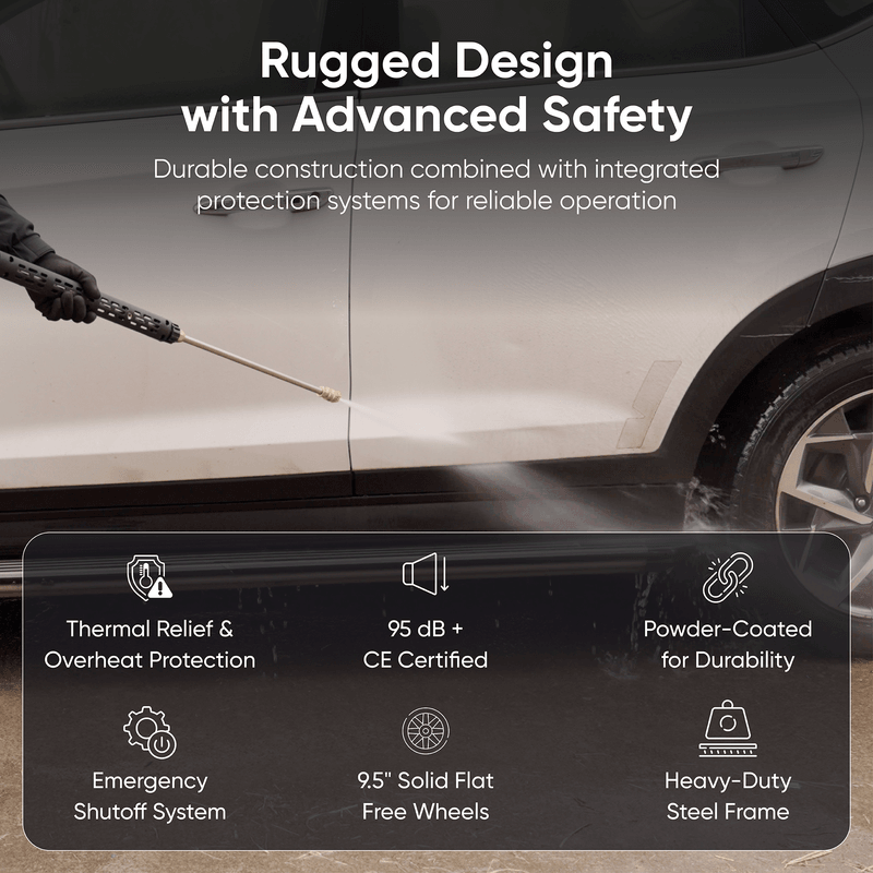 Dapper Supply pressure washer safety features including thermal relief and steel frame.