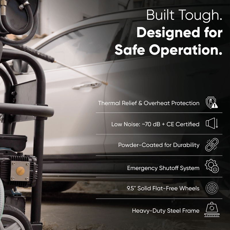 Dapper Supply hot water pressure washer infographic showing safety systems and steel frame.