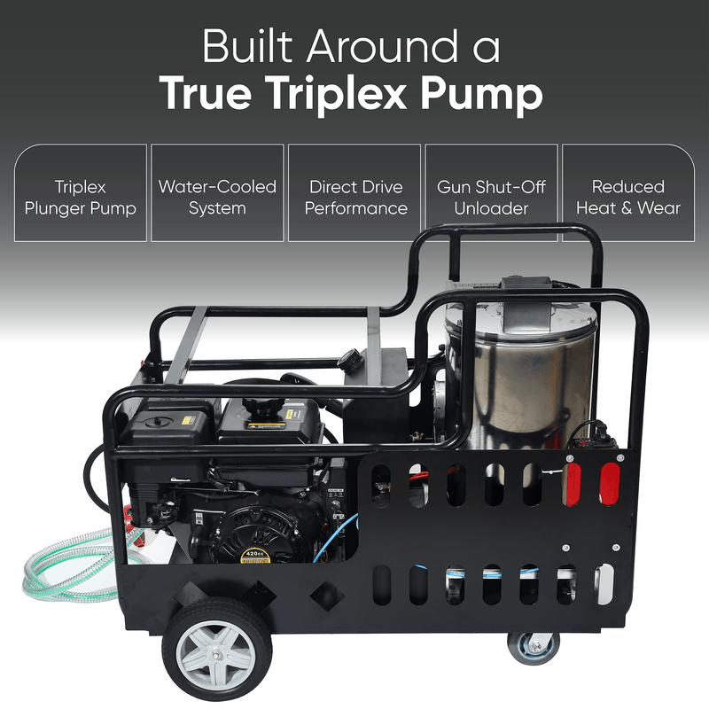 Dapper Supply pressure washer built around a water-cooled triplex plunger pump.