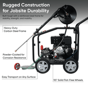 Dapper Supply pressure washer infographic showing the carbon steel frame and 9.5 inch flat-free wheels.