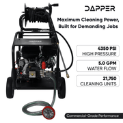 Dapper Supply pressure washer infographic showing 4350 PSI, 5.0 GPM, and 21,750 cleaning units.