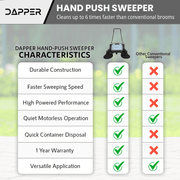 Dapper Supply push floor sweeper infographic comparing it to conventional sweepers.