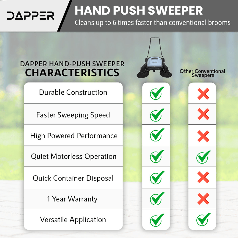 Dapper Supply push floor sweeper infographic comparing it to conventional sweepers.