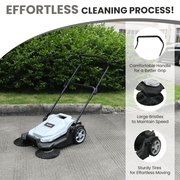Dapper Supply push floor sweeper highlighting its comfortable handle, large bristles, and sturdy tires.
