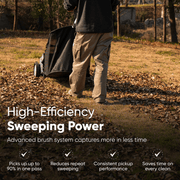 Dapper Supply push lawn sweeper infographic showing up to 90 percent pickup in one pass.