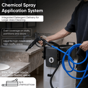 Dapper Supply all-in-one restroom cleaning machine chemical spray application system.