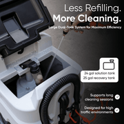 Dapper Supply ride-on floor scrubber infographic showing 24-gallon solution and 25-gallon recovery tanks.