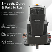 Dapper Supply ride-on floor scrubber infographic showing travel speed, gradeability, and 70 dB operation.