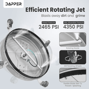 Dapper Supply surface cleaner infographic showing the rotating jet, pressure ratings, and bristle skirt.