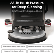 Dapper Supply walk-behind floor scrubber infographic on 66 lb brush pressure and coverage.