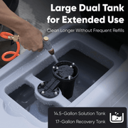 Dapper Supply walk-behind floor scrubber infographic on the 14.5 and 17 gallon dual tanks.