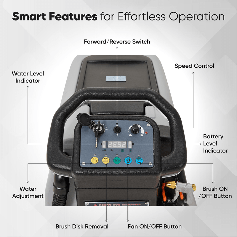 Dapper Supply walk-behind floor scrubber smart control panel with speed, water, and brush controls.
