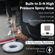 Dapper Supply walk-behind floor scrubber built-in spray hose with included battery and charger and 3 to 4 hour runtime.