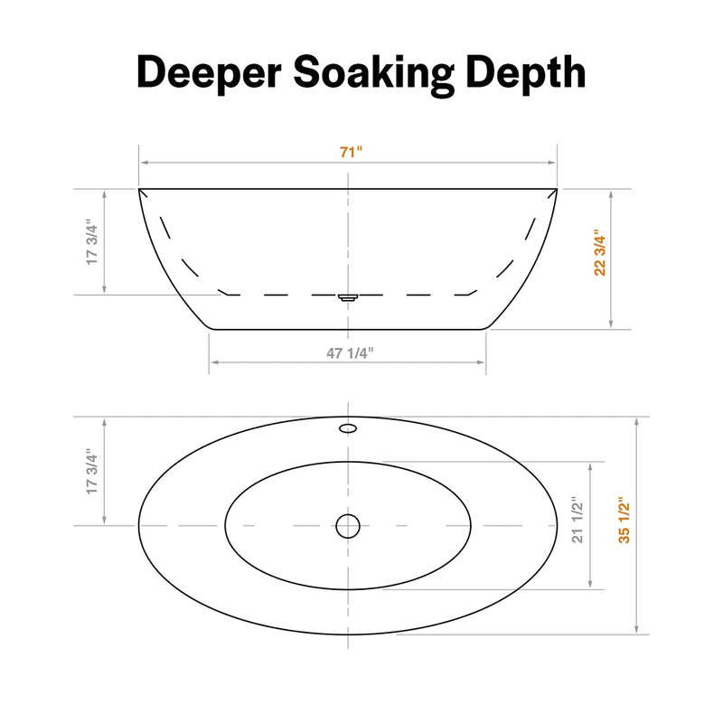 Empava EMPV-71FT1503 dimension drawing with soaking depth and overall measurements