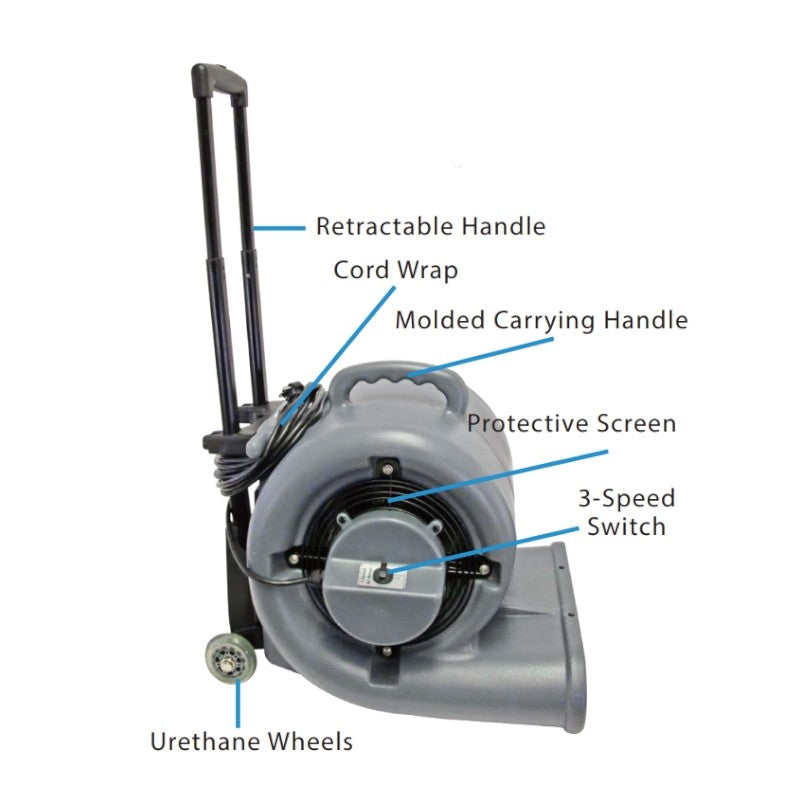 mercury high roller 0 5 hp 3 speed air mover with wheels and handle 90 2000wh features.